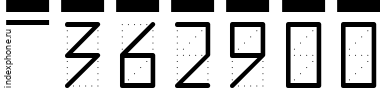 Почтовый индекс 362900